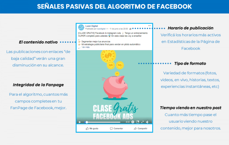 Cómo Funciona El Algoritmo De FACEBOOK: Cambios Y Actualizaciones - Nacvi